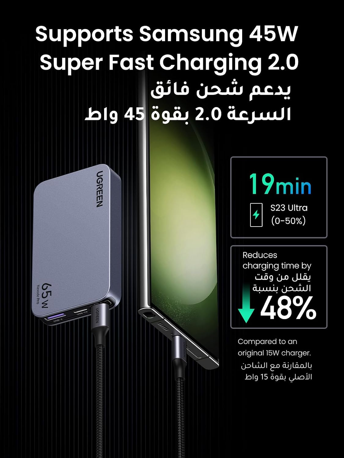 UGREEN 65W 3-PORT 2A 1C PD GAN ULTRA-SLIM FAST CHARGER GRAY