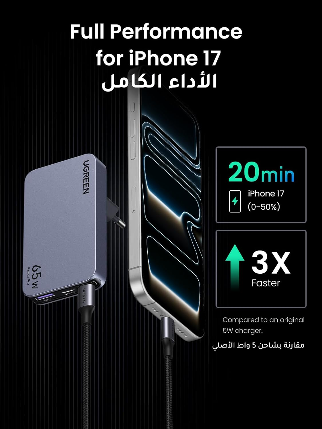UGREEN 65W 3-PORT 2A 1C PD GAN ULTRA-SLIM FAST CHARGER GRAY