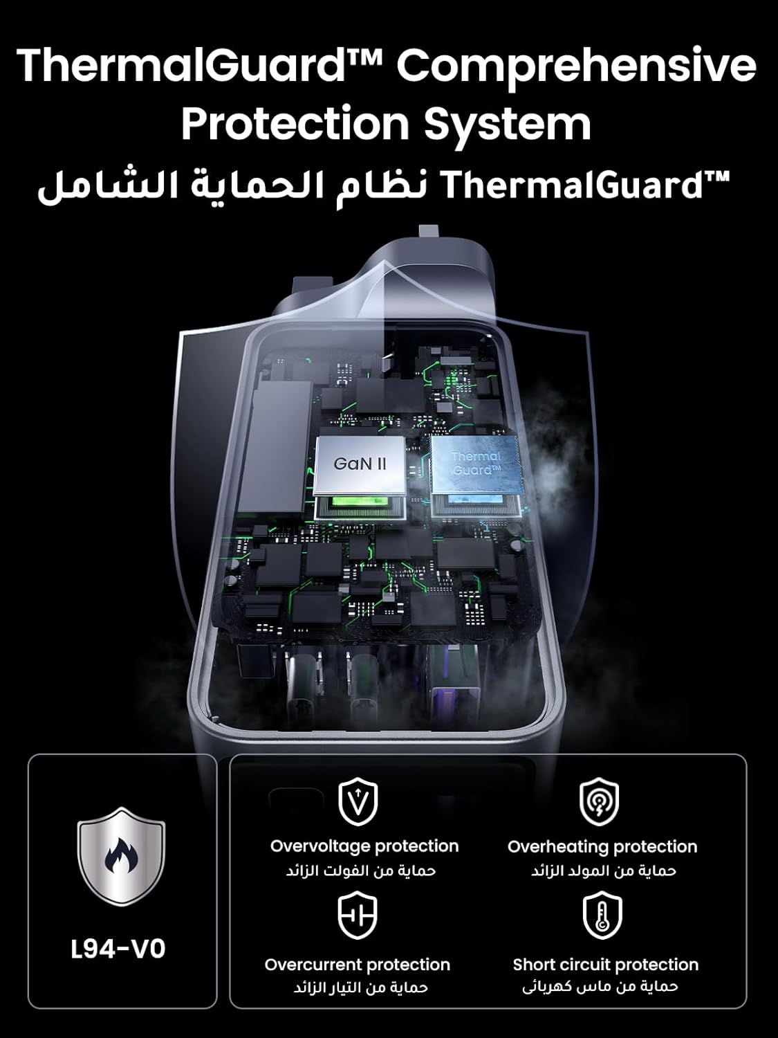 UGreen Nexode Pro 100W 3-Port 1A-2C PD GaN