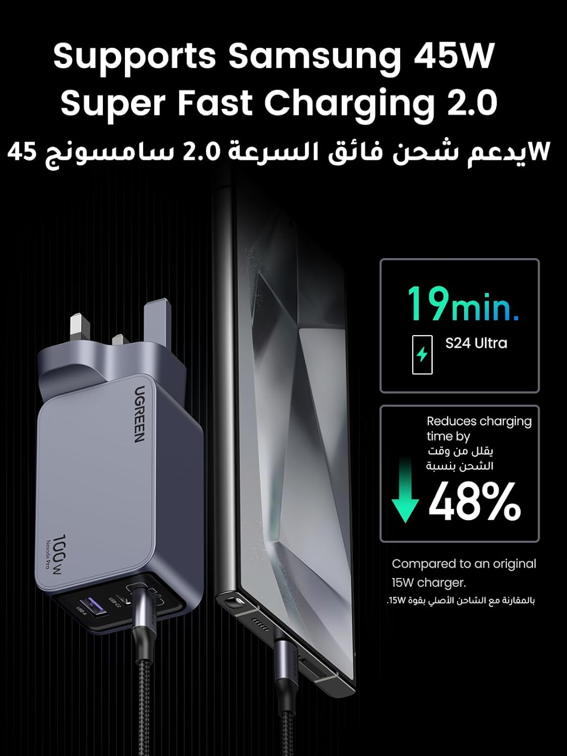UGreen Nexode Pro 100W 3-Port 1A-2C PD GaN