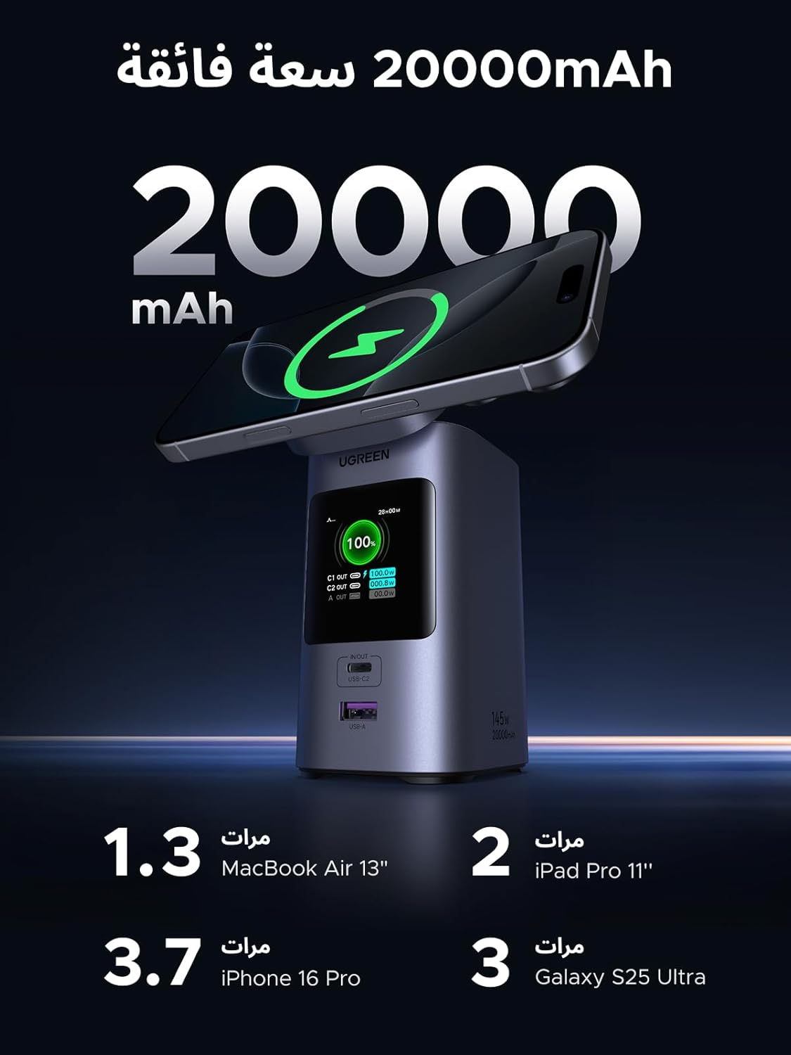 UGREEN 20000mAh Magnetic Wireless 145W Fast Charging PD Power Bank
