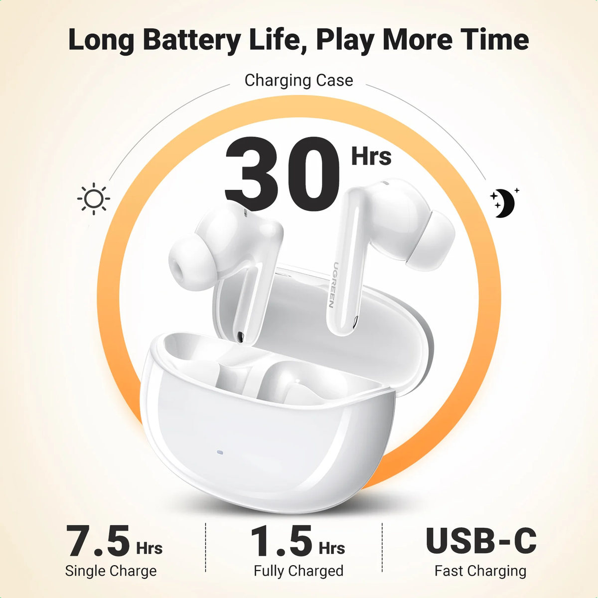 UGreen Hitune T3 Pro Anc Wireless Earbuds White