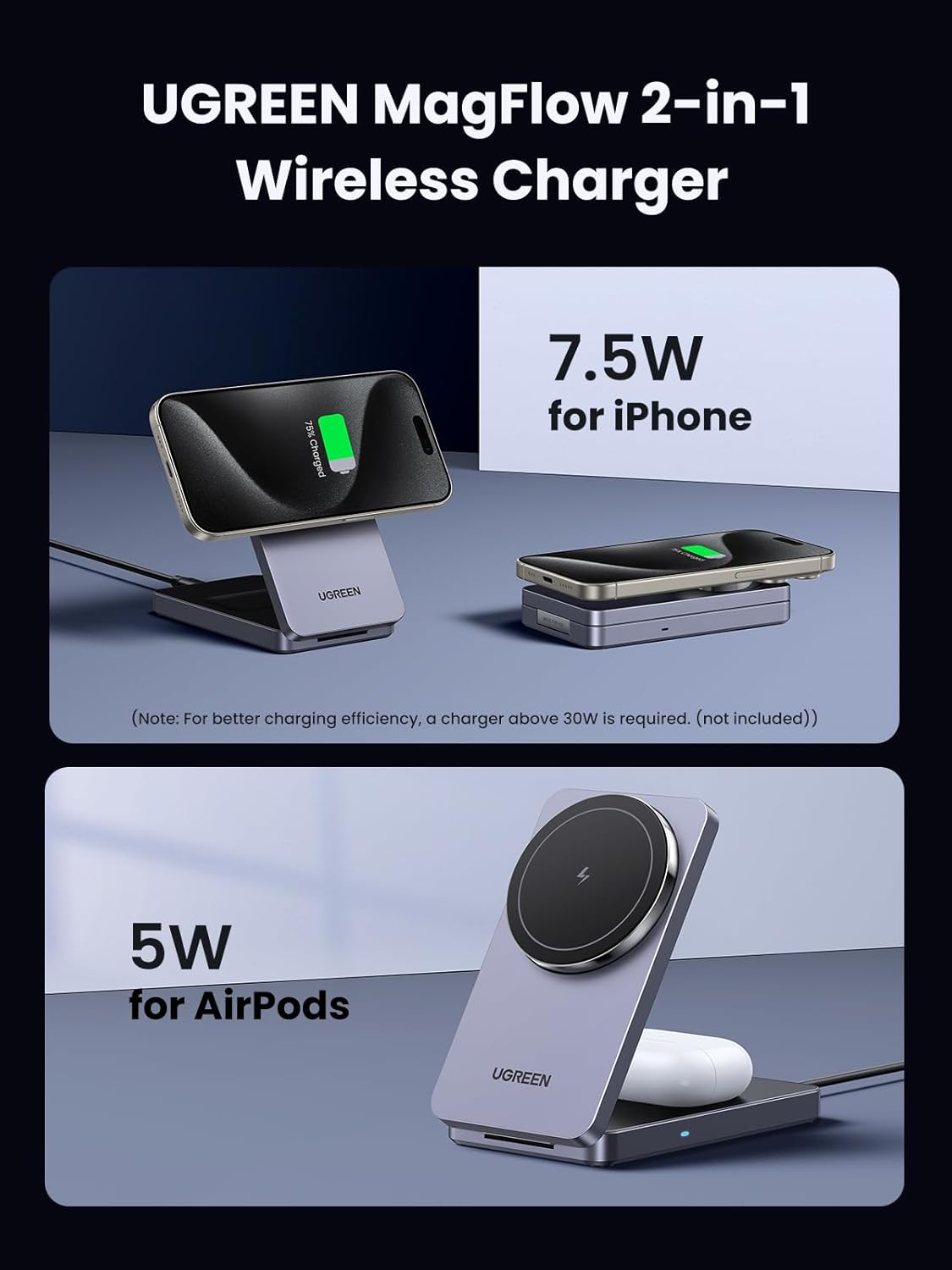 UGREEN Magnetic Wireless Charger 15W, 2 in 1 W706