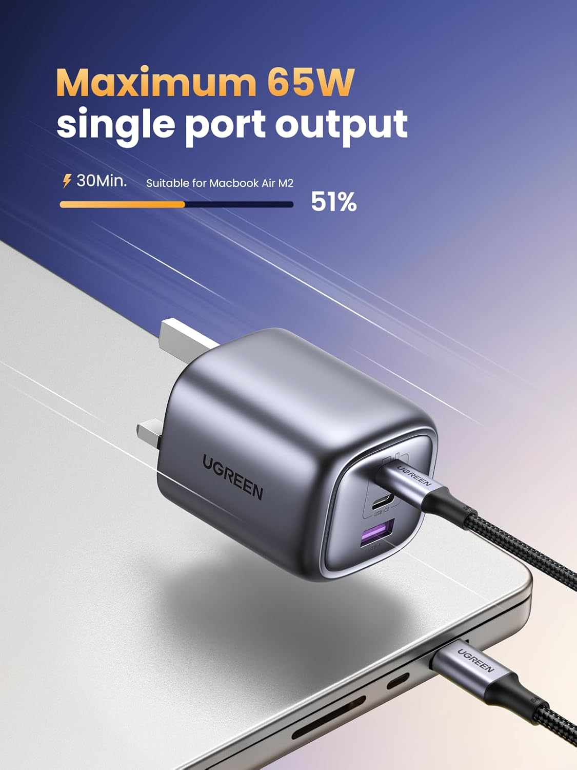 UGreen Nexode 65W 3-Port 1A-2C PD GaN Fast Charger