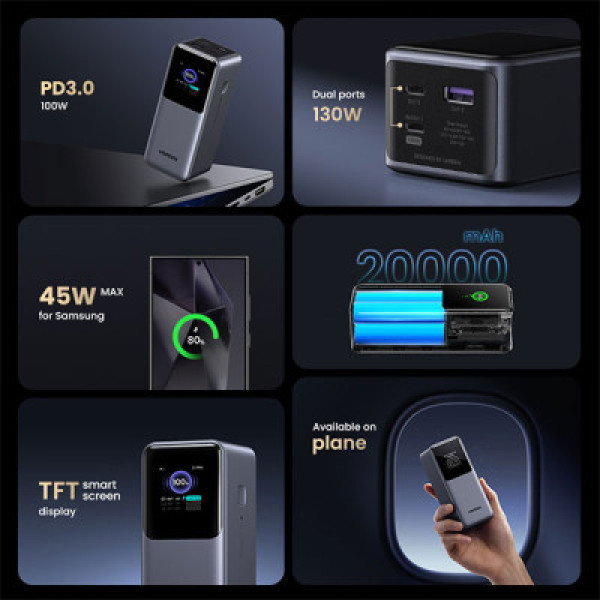 Ugreen 20000mAh (130W) Fast Charging PB721