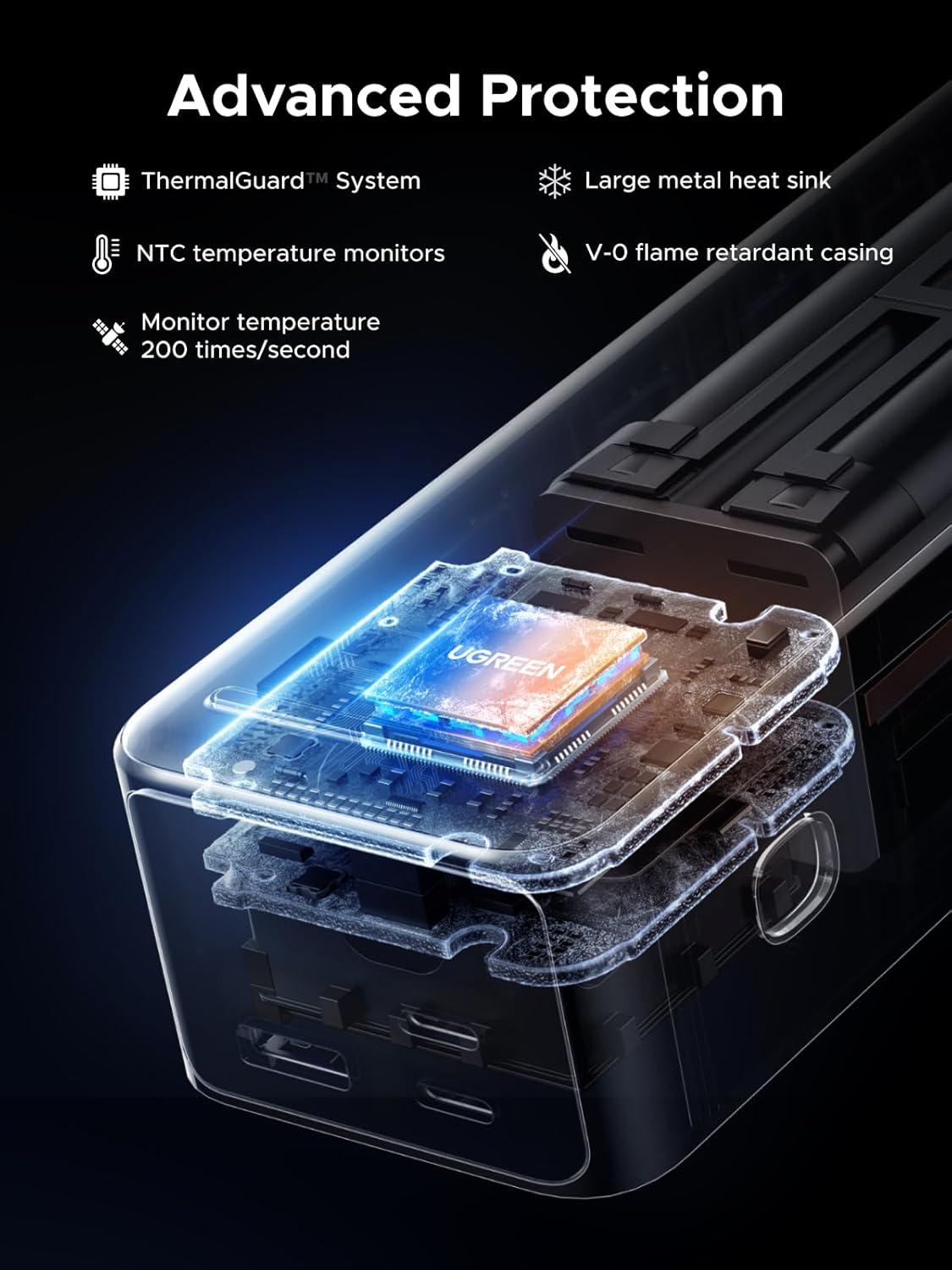 Ugreen Nexode Power Bank 25000mAh 200W l