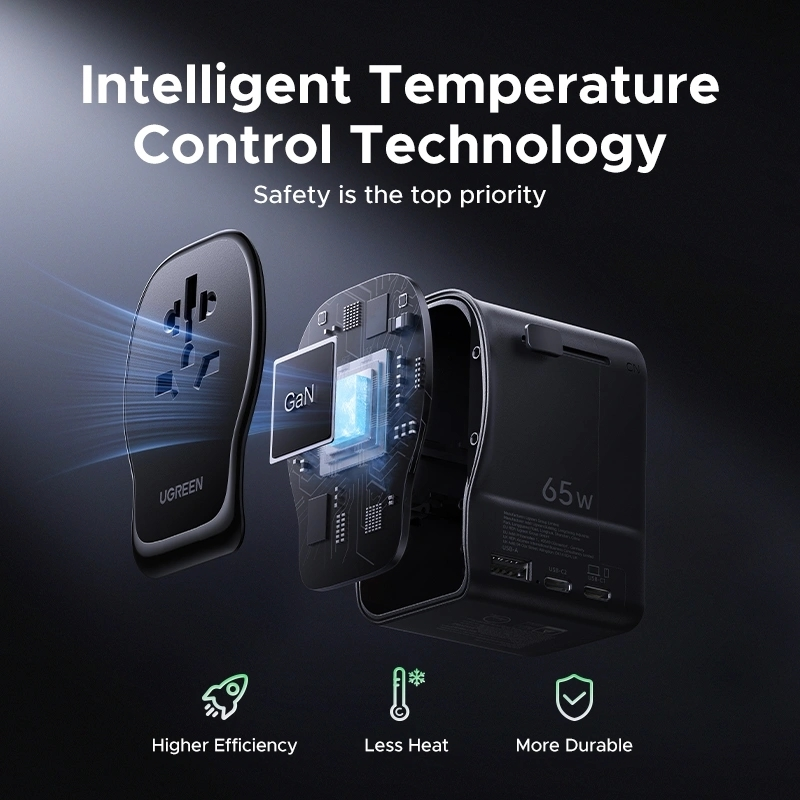 UGreen GaN 65W 3-Port 1A-2C PD Fast Travel Charger