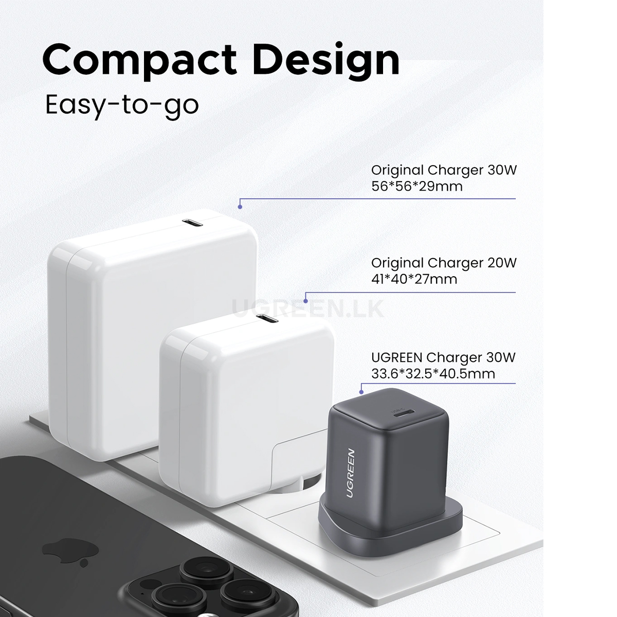 Ugreen 30W USB-C GaN Fast Charger X513