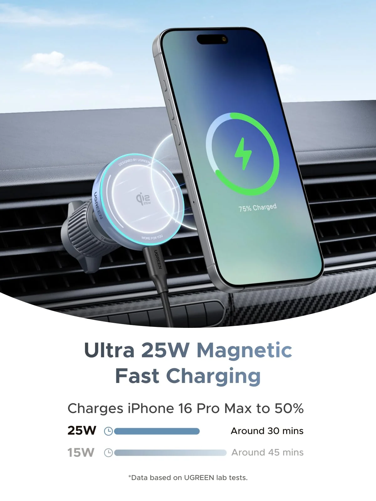 UGreen Qi2 2 25W Wireless Magnetic Car Charger
