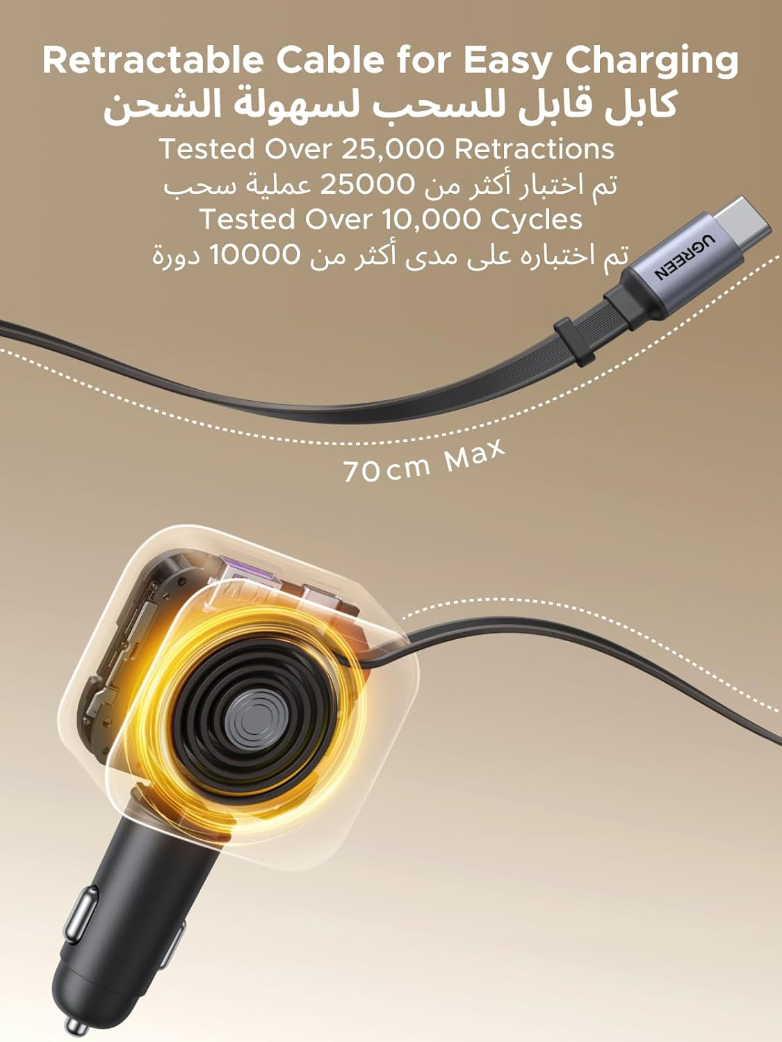 UGREEN 3-Port 1A 2C 60W PD Fast Car Charger with Retractable Cable