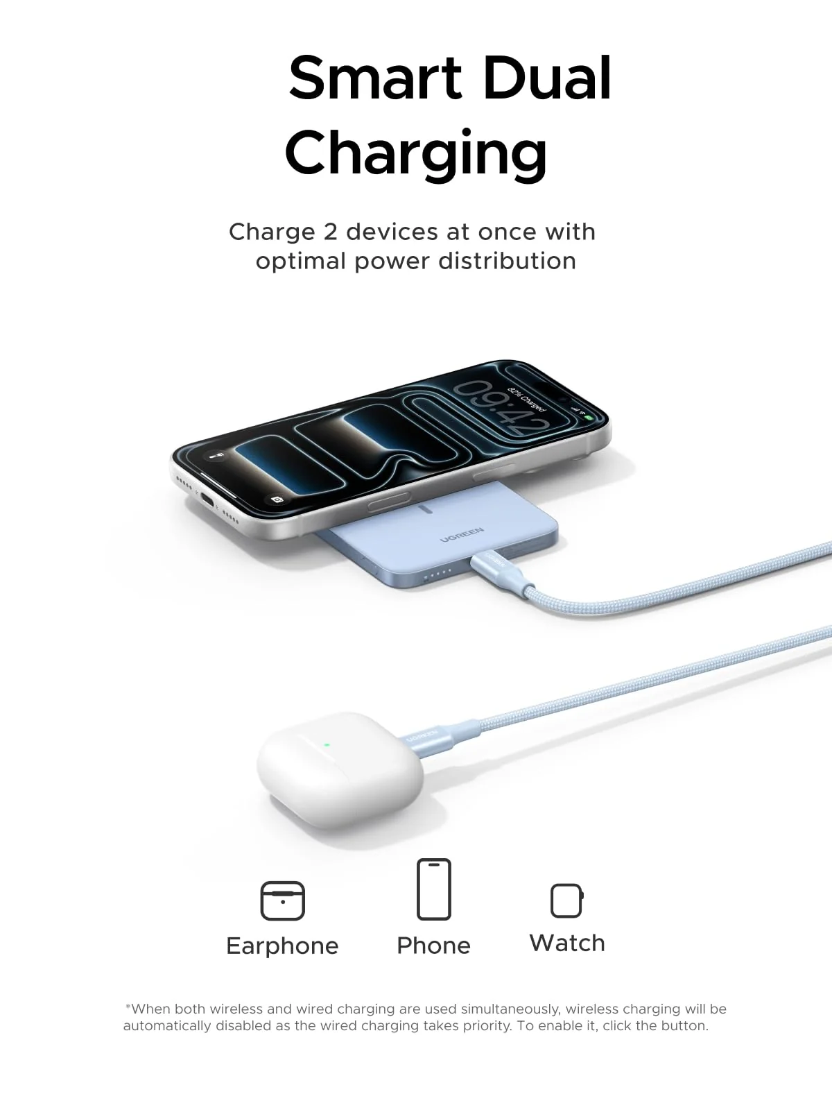 Ugreen Powerbank 5000 MAH PD 20W Magnetic Blue