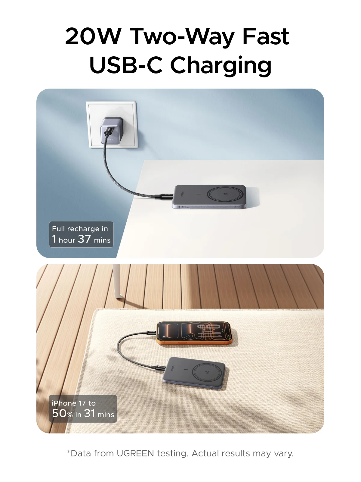 Ugreen Powerbank 5000 MAH PD 20W Magnetic Gray