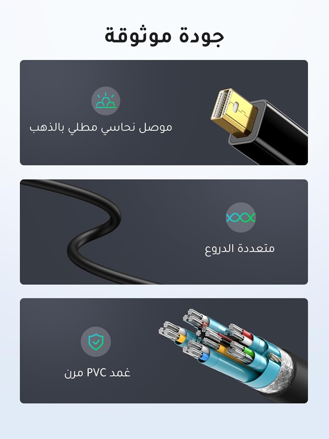 Ugreen MiniDP To HDMI Adapter Black