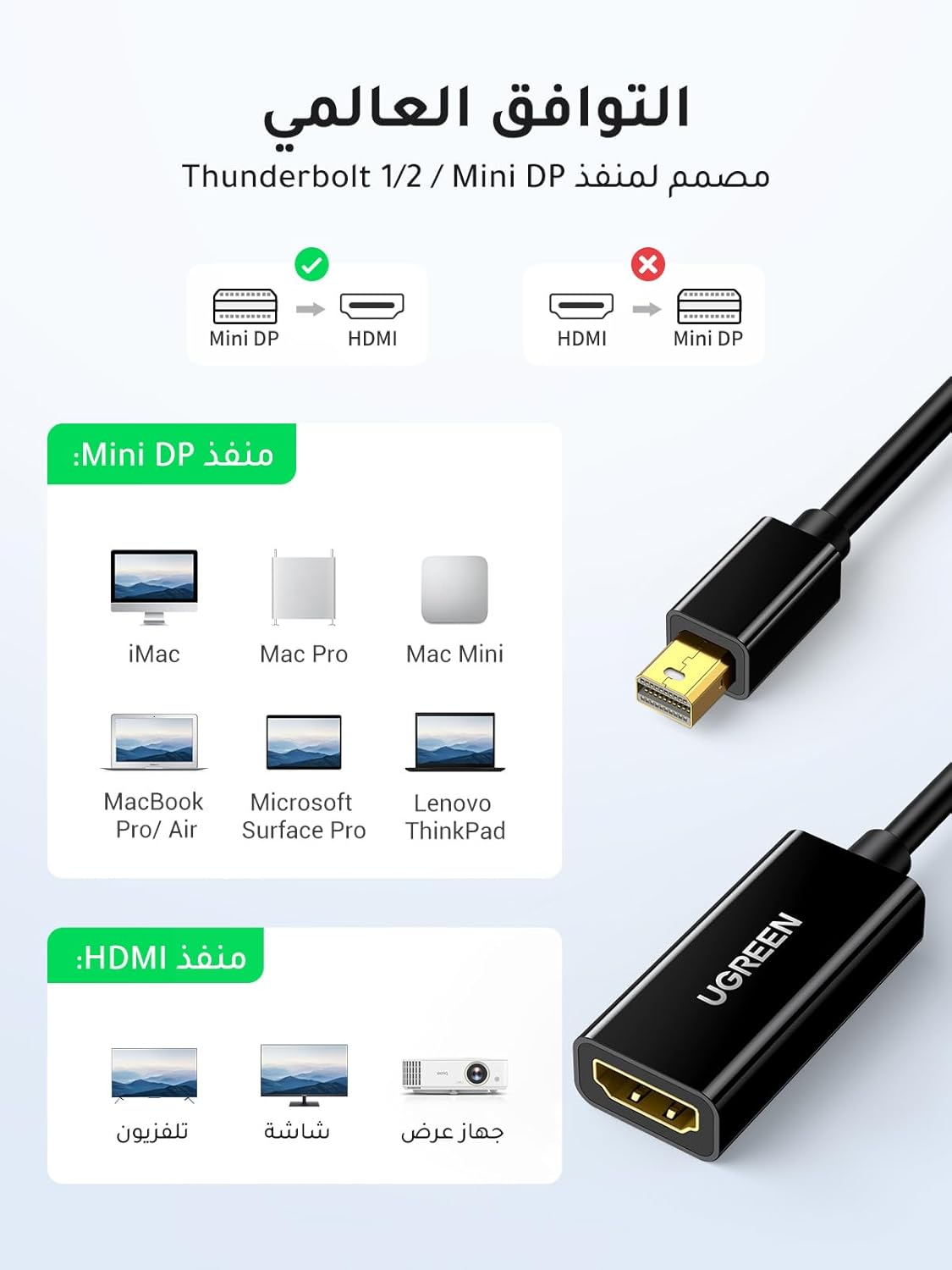 Ugreen MiniDP To HDMI Adapter Black