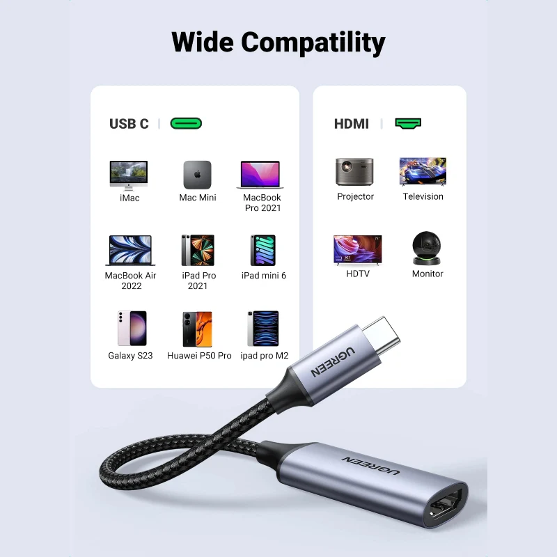 UGREEN USB-C to HDMI V2.0 Adapter Support 3D MODEL : CM297