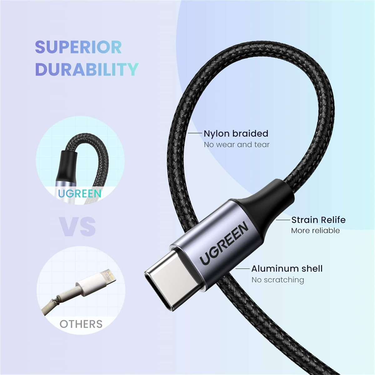 UGreen Usb Type C To 3.5mm Aux Cable AV143