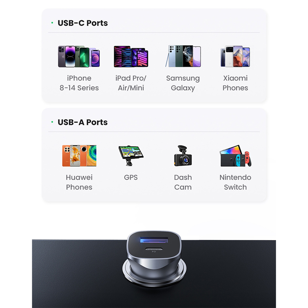 Ugreen Dual Port Car Charger CD130
