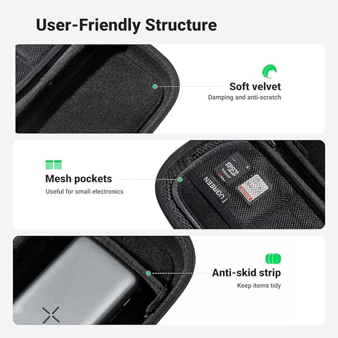 UGREEN Accessory Multi-functional Travel Storage LP152