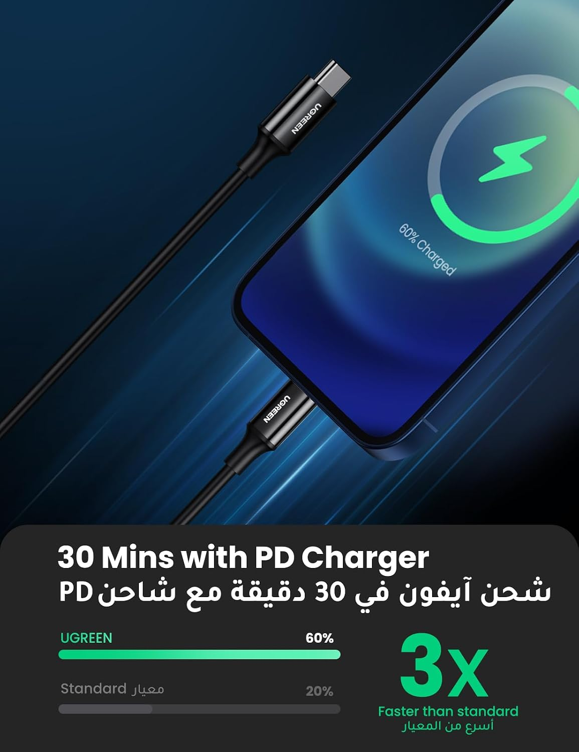 UGreen Usb-C To Lightning Cable 1M