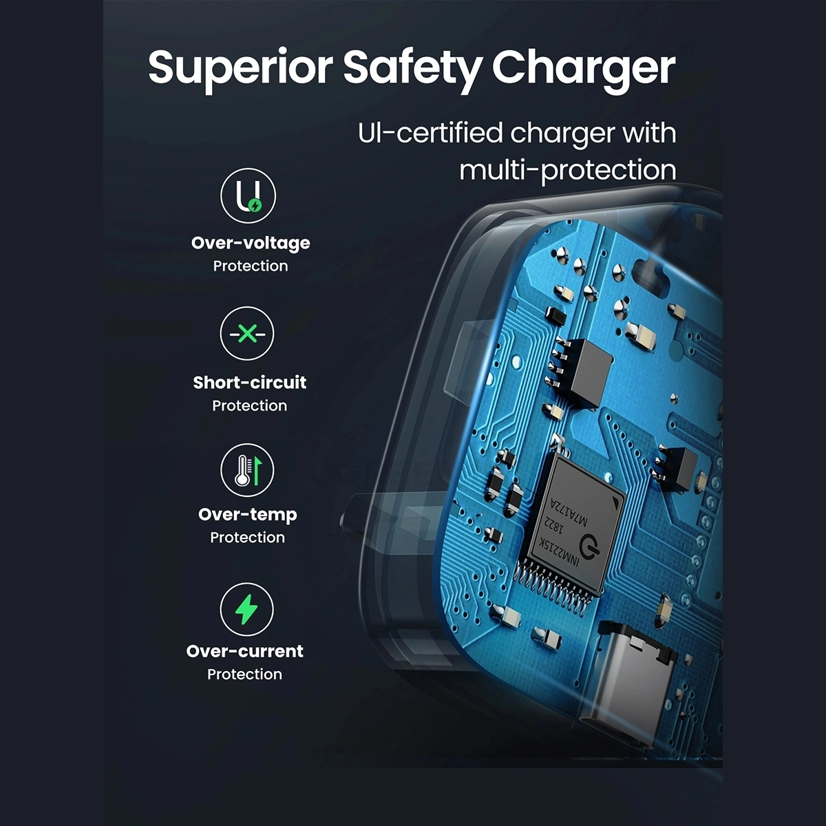 UGREEN PD 30W iPhone 16 Charger with USB C to USB C Cable Set Type-C