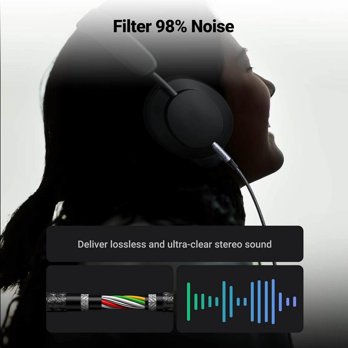 Ugreen Cable Lighting to 3.5mm AUX US315
