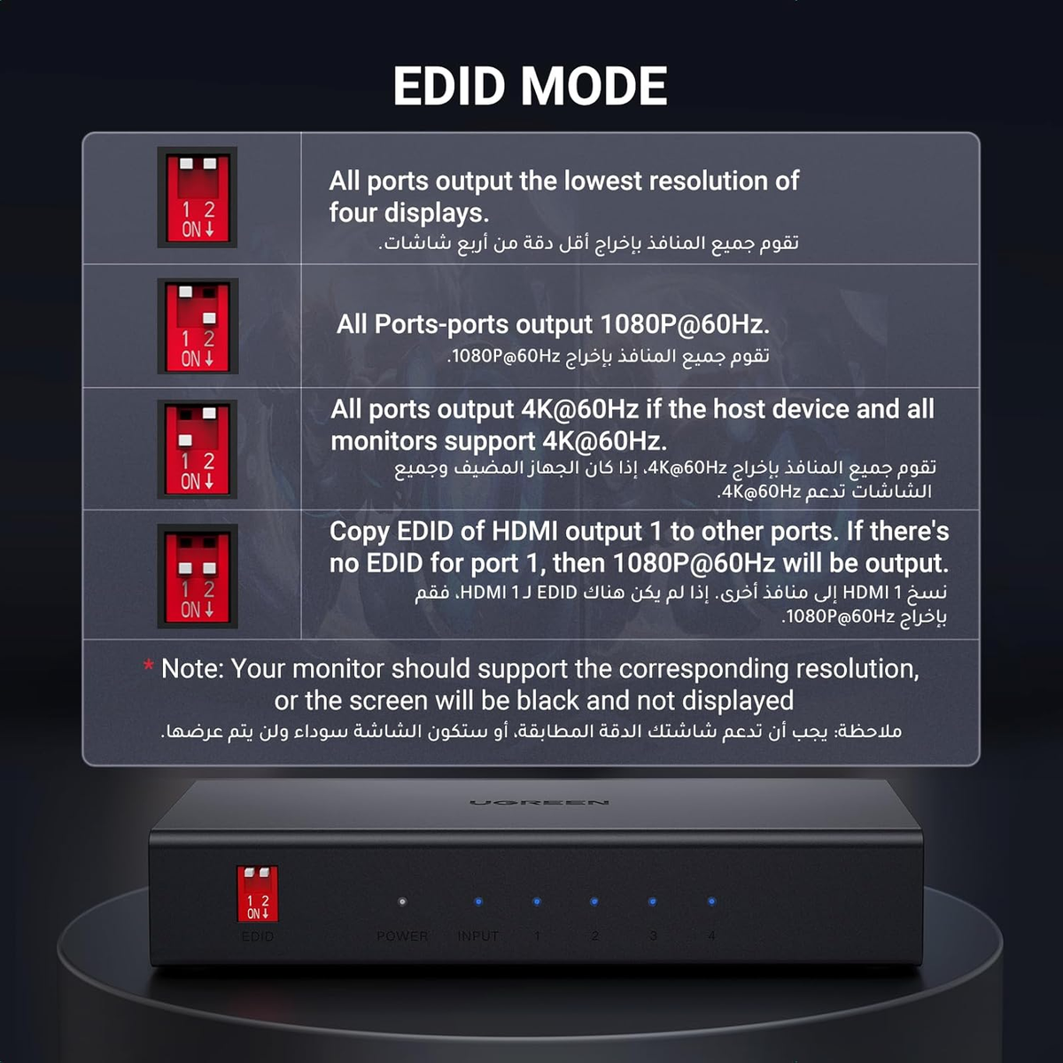 UGREEN 90514 HDMI Splitter 1 in 4 Out 4K@60Hz Support EDID HDCP 2.2/1.4 3D HDR