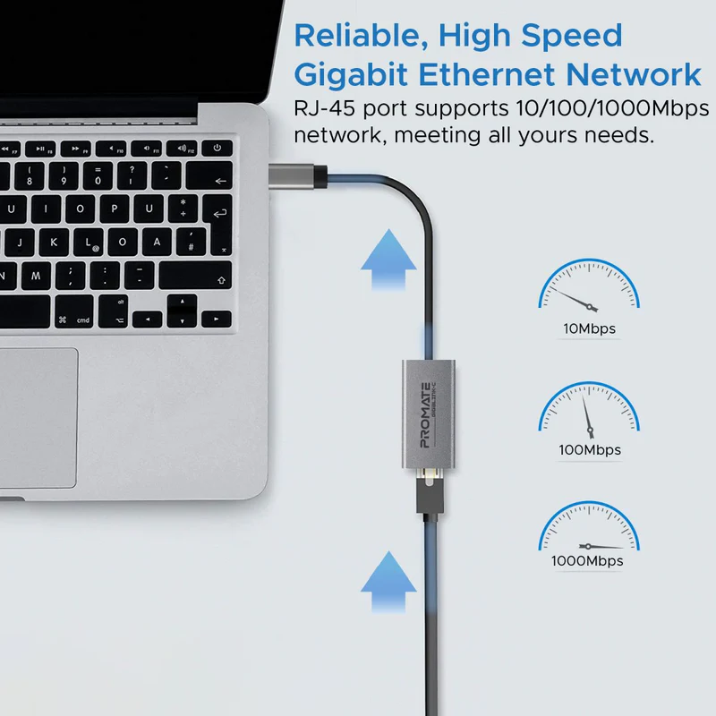 PROMATE GigaLink-C High Speed USB-C to RJ45 Gigabit Ethernet Adapter