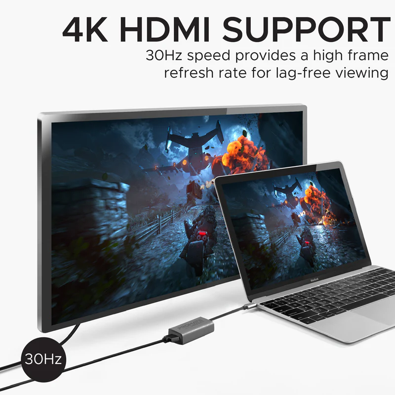 PROMATE MediaLink-H1 4K High Definition USB-C to HDMI Adapter