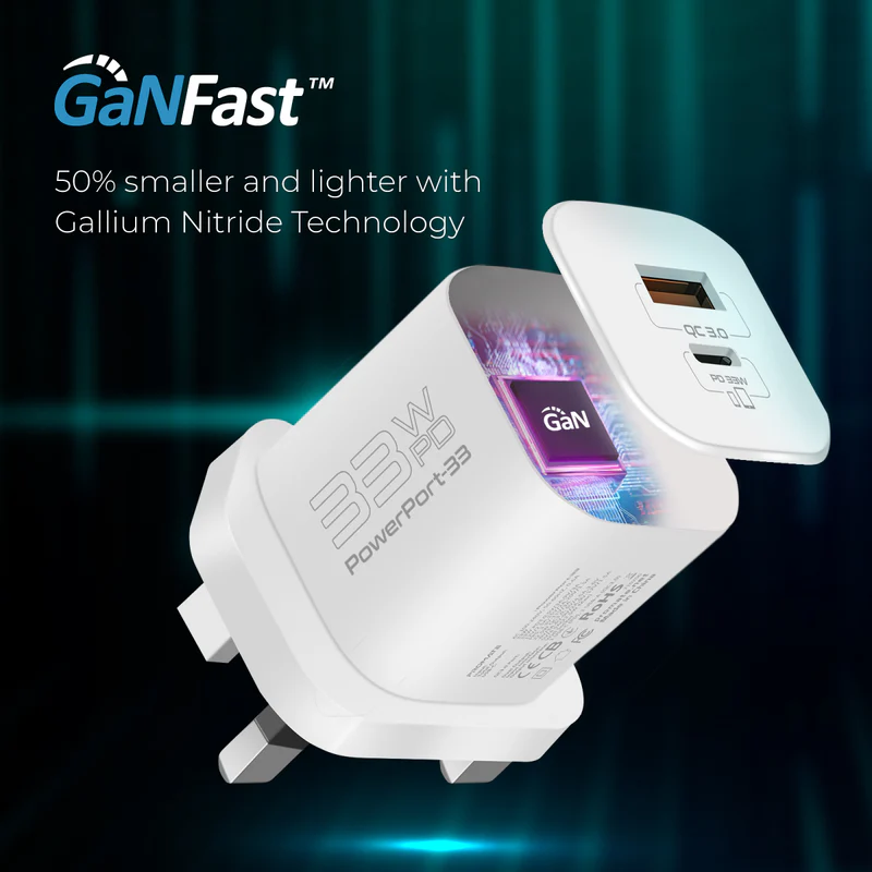 PROMATE PowerPort-33.UK 33W Power Delivery GaNFast (WHITE)