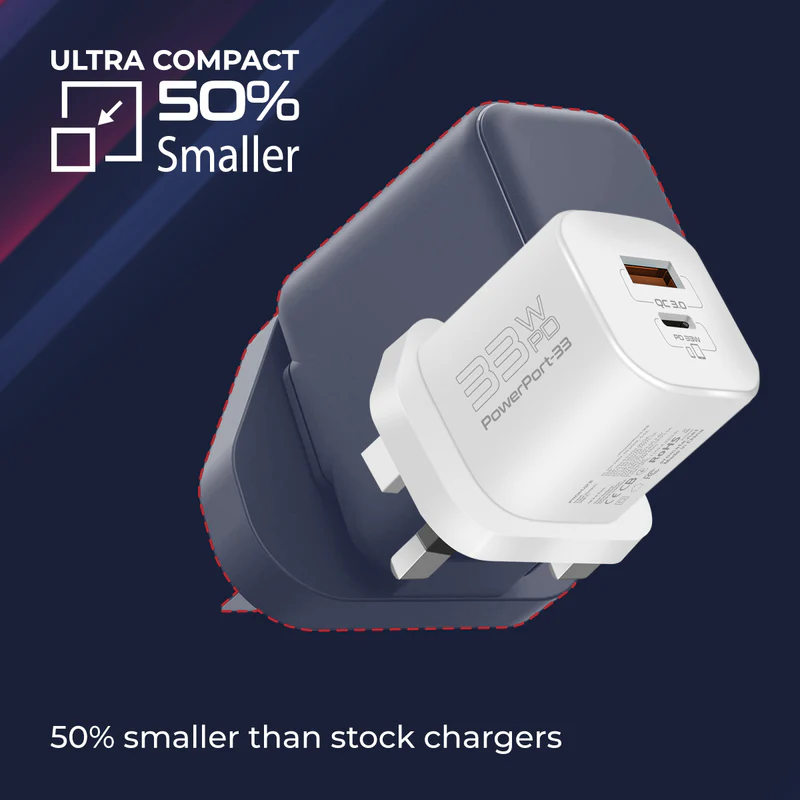 PROMATE PowerPort-33.UK 33W Power Delivery GaNFast (WHITE)