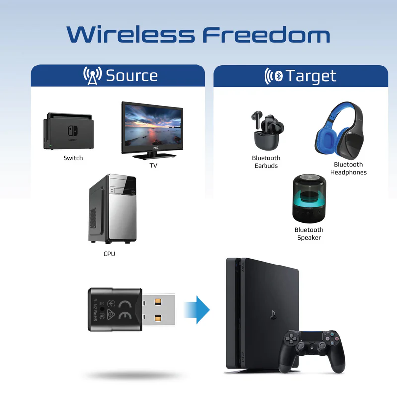 PROMATE BlueLink MultiPoint Pairing Bluetooth v5.0 Audio Adapter