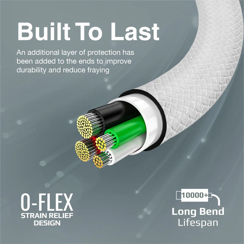 PROMATE XCord-CC.White USB-C to USB-C Data & Charge Cable, 1Meter Length