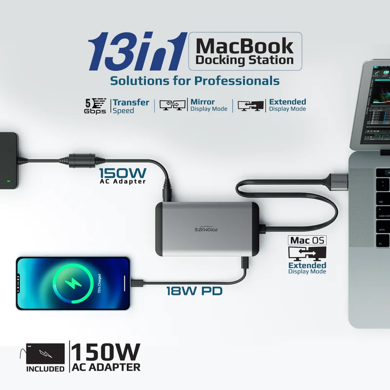 PROMATE VersaHub-MST 12-in-1 MST USB-C Hub with 100W Power Delivery
