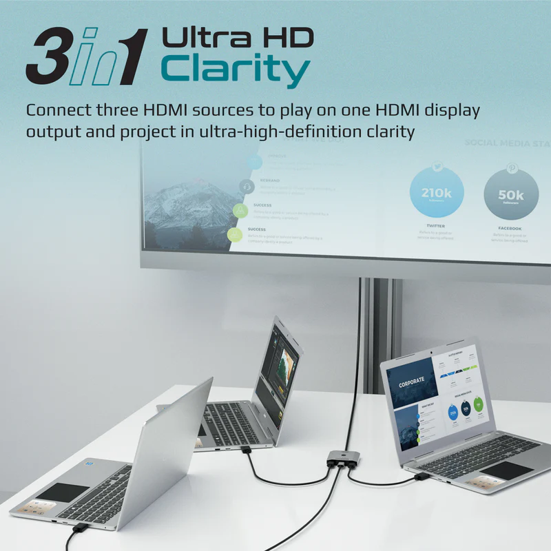PROMATE MediaSwitch-H3 3-in-1 4K@30Hz High Definition HDMI Switch