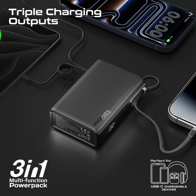 PROMATE Titan-35W 20000mAh Power bank w/ 35W Total Output, 35WPD USB-C