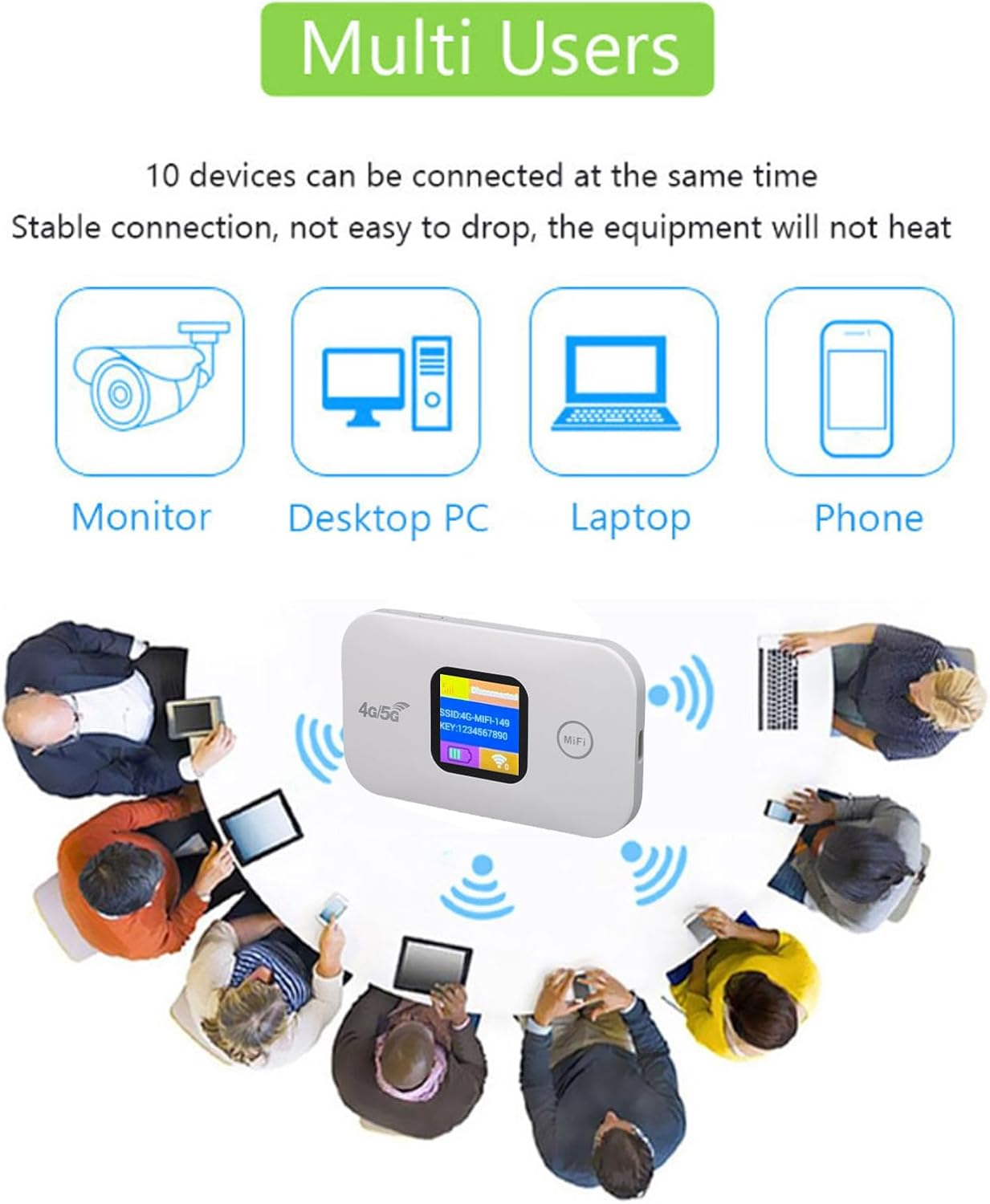 JBQ 4G LTE WIRELESS MODEM WIFI PRO F834361