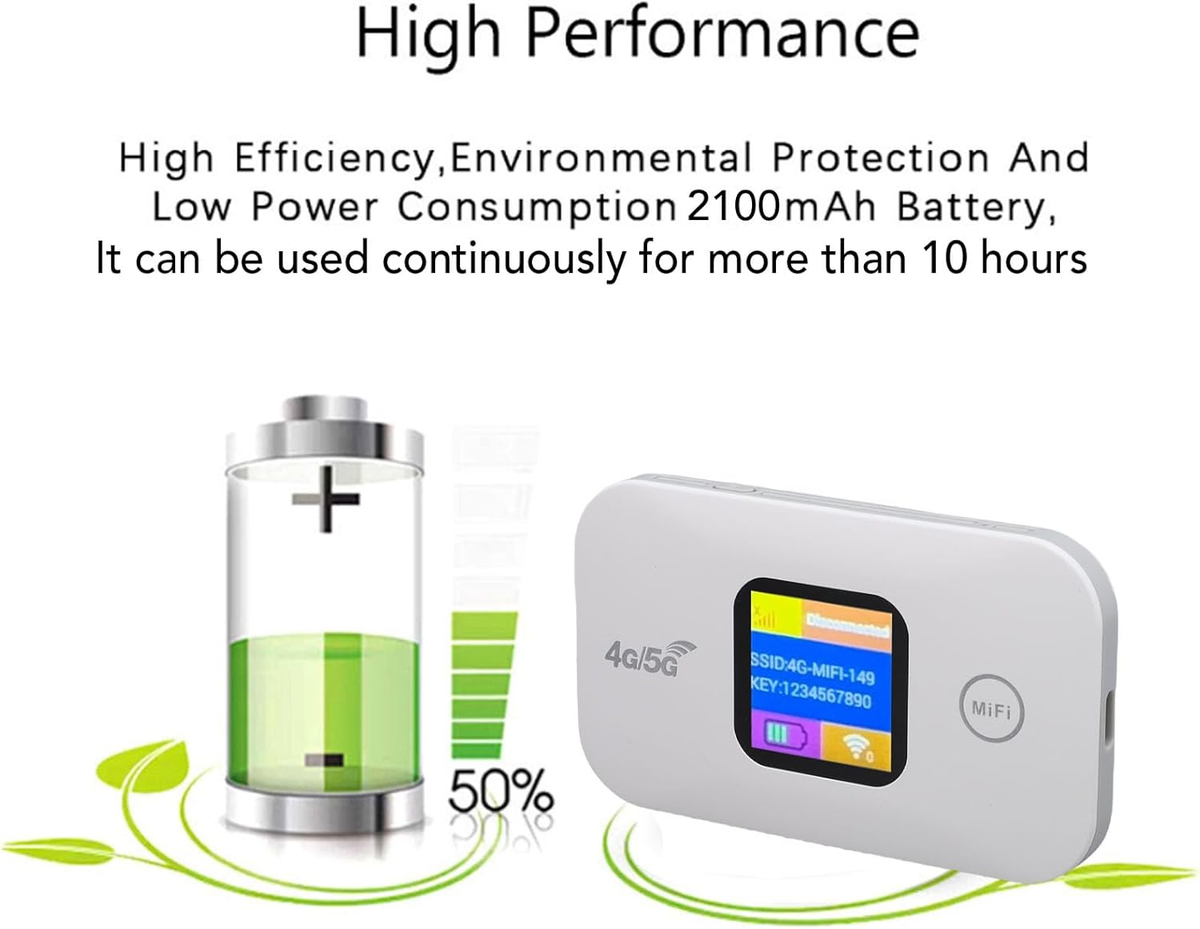 JBQ 4G LTE WIRELESS MODEM WIFI PRO F834361