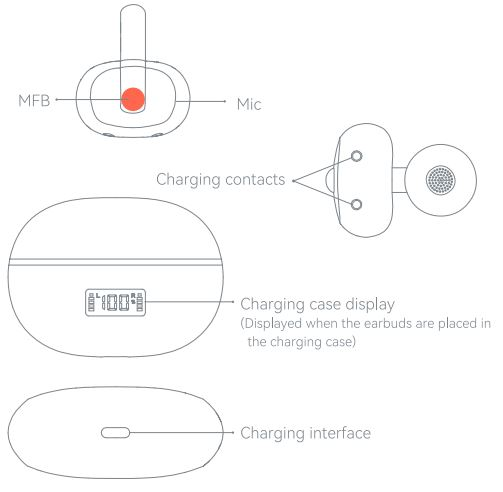 Haylou Airfree M: OW03 Wireless Earbuds