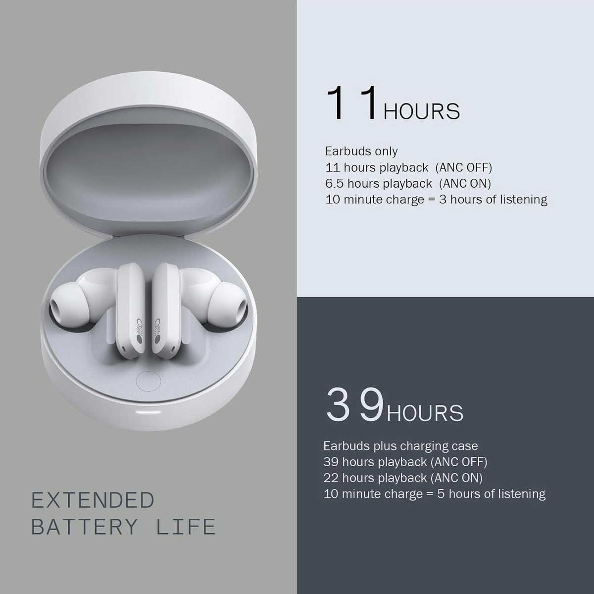 Nothing CMF Buds Pro - Wireless Earphone