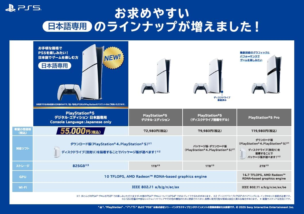 Sony PlayStation 5 Pro Console 2TB 4k HDR