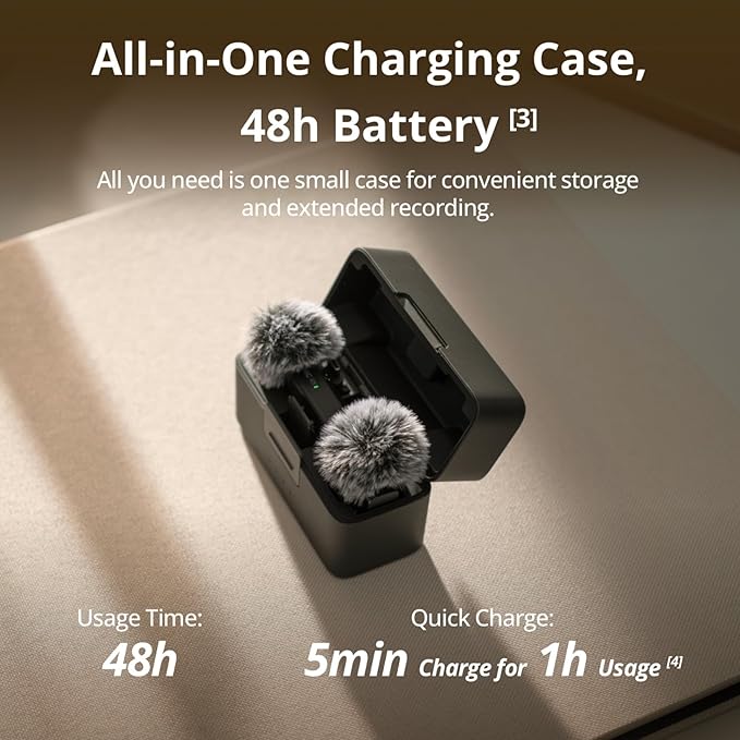 DJI Mic Mini Wireless Microphone System (2TX+1RX + Charging Case) DMMR01