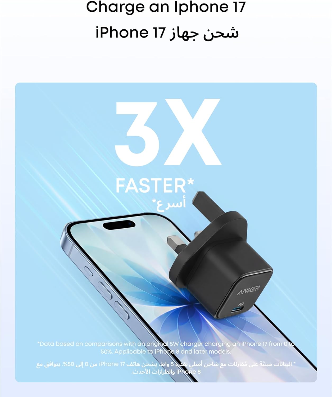 ANKER ADAPTER (20W) MAX OUT PUT AC2 (Black)