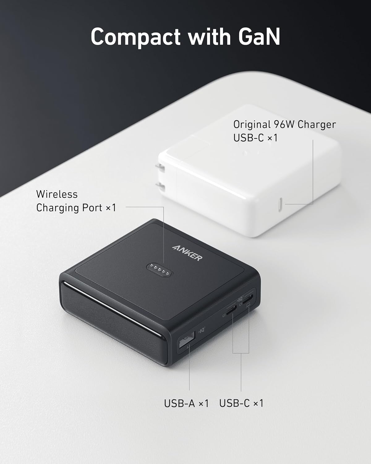 Anker 100W Charging Base for Anker Prime Power Bank ( Charging Stand with 3 USB-Ports) A1902211
