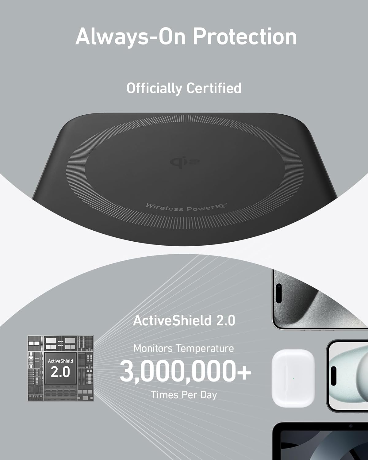 ANKER MAGGO POWER BANK (10K) AND 2FT (0.6) USB-C TO USB-C