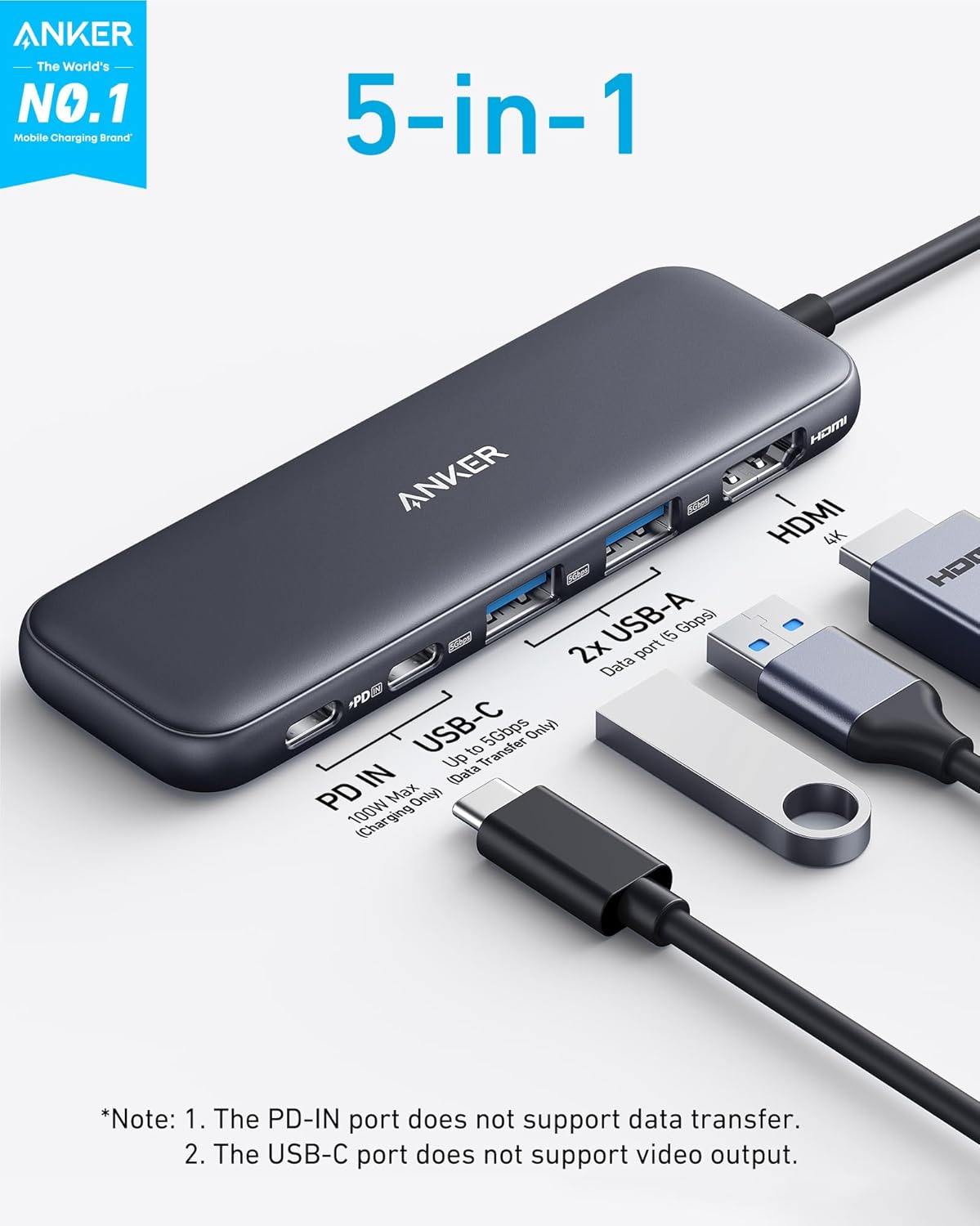 Anker 332 USB-C Hub 5in1-Black-A8355H11 GREY
