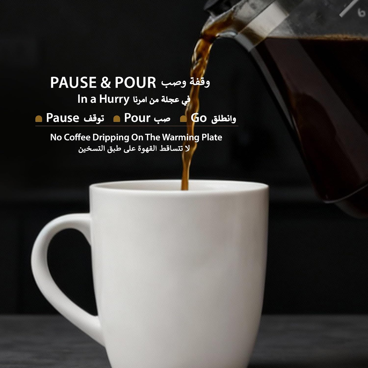 LePresso Transparent Drip Coffee Machine BS plug 0.75L - White