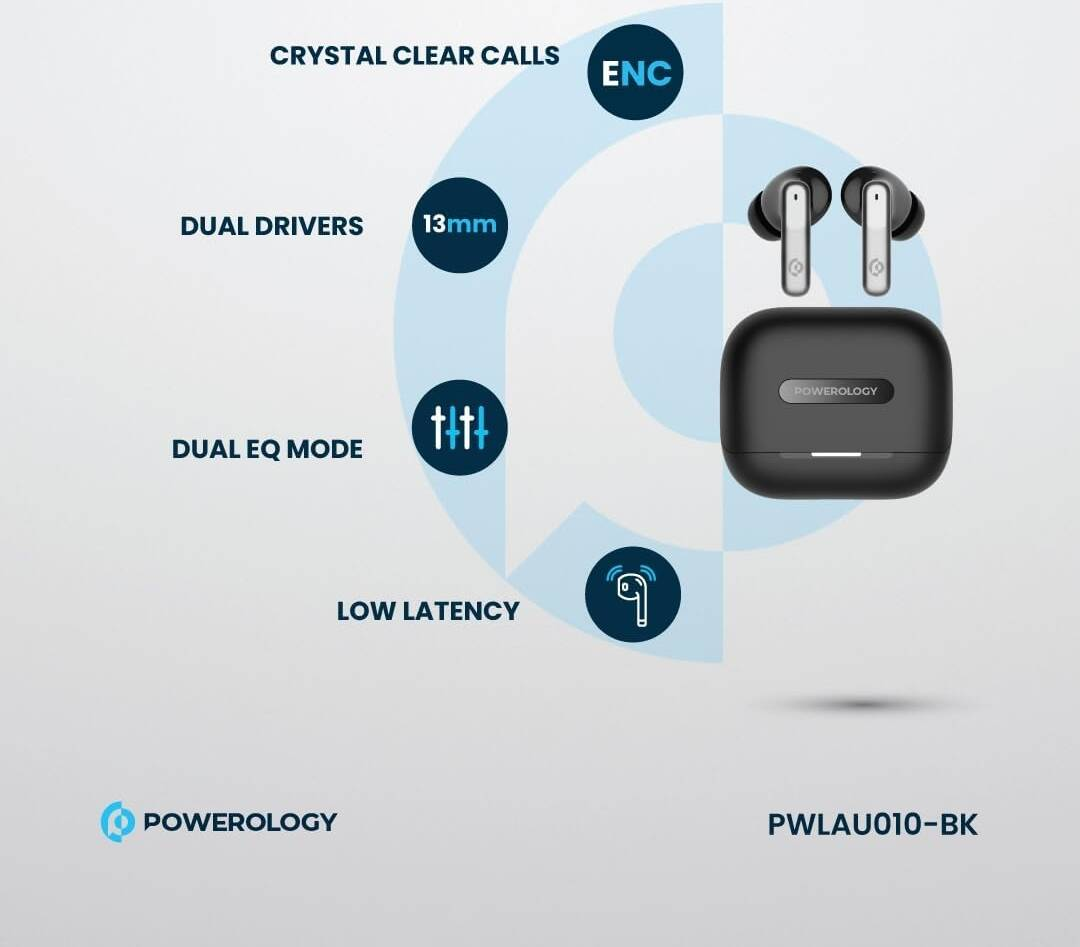 Powerology Hybrid ANC+ENC 6Mic Earphone
