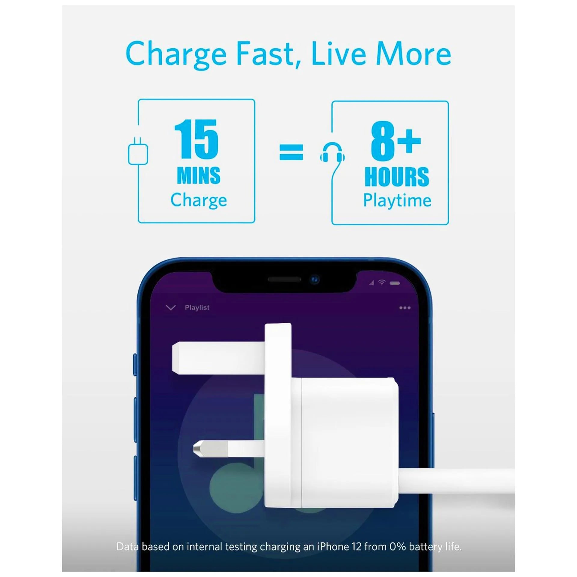 ANKER ADAPTER (20W) MAX OUT PUT AC2 (WHITE)
