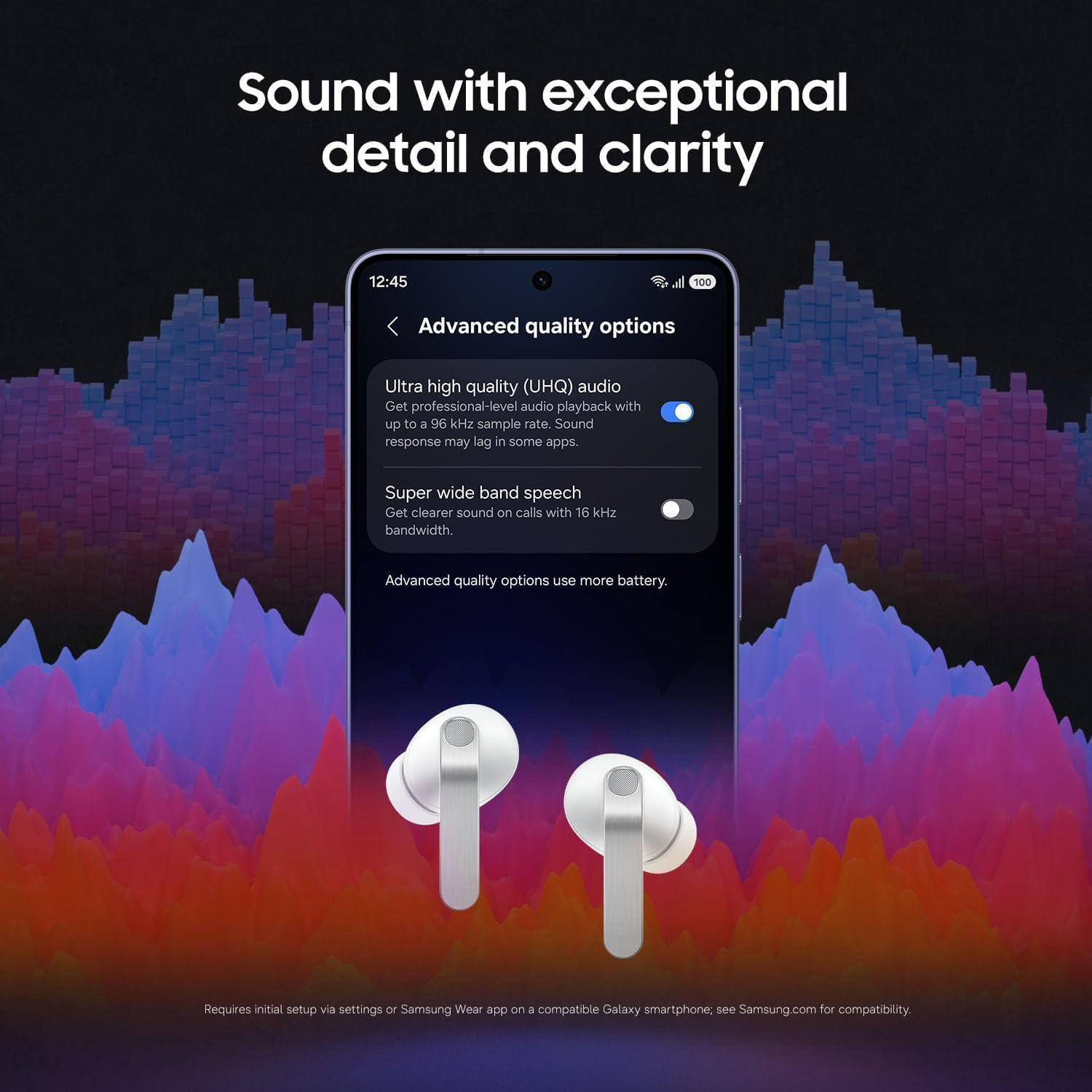 Samsung Galaxy Buds 4 Pro True Wireless Earbuds