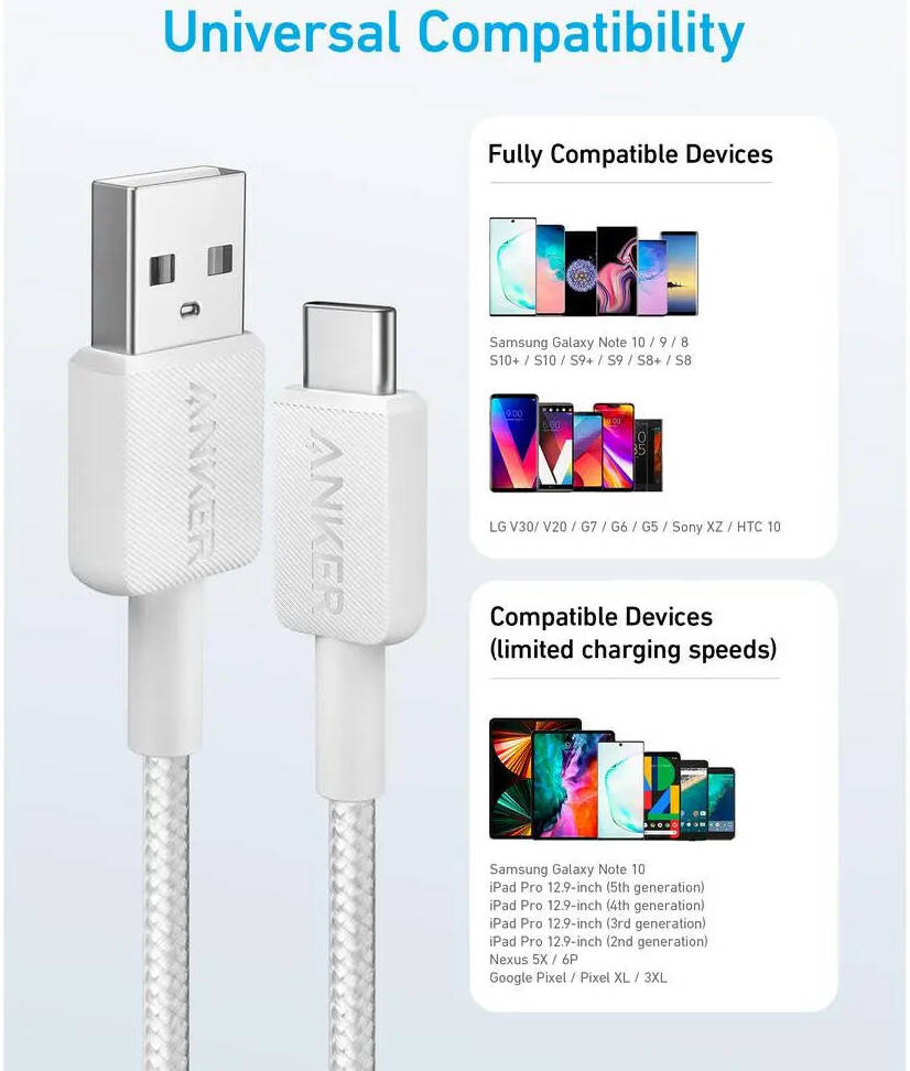 Anker 322 USB-A To USB-C Cable 6Ft (WHITE)